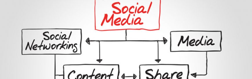 So what’s new in SEO and social media?